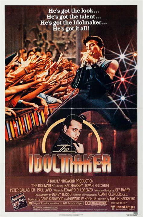 download The Idolmaker