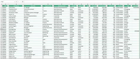 download the data set, Data set
