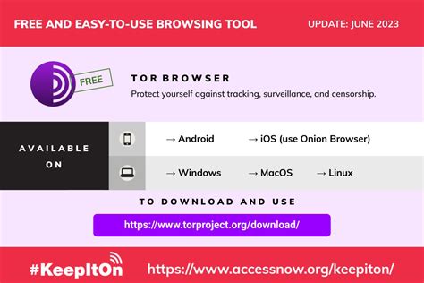 download tor browser - https //www.torproject.org/, How to download and install tor browser on windows?