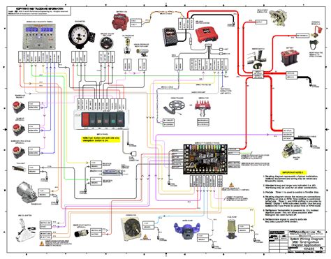 drag car wiring schematic basic 
