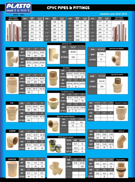 Drainage Pipe Fittings Catalog
