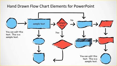 draw a process flow diagram 