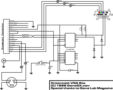dreamcast vga schematic 