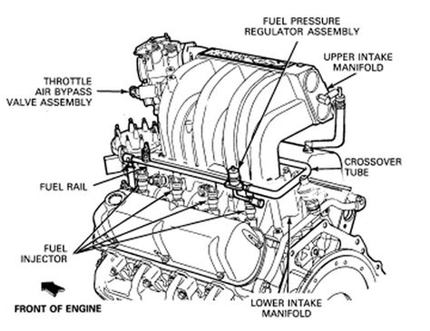 driver side 2000 ford ranger 4 0 engine diagram 