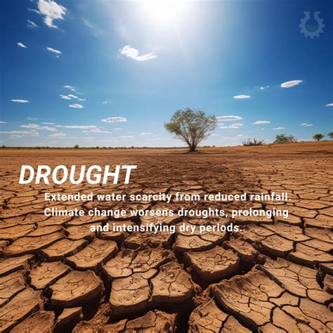 drought