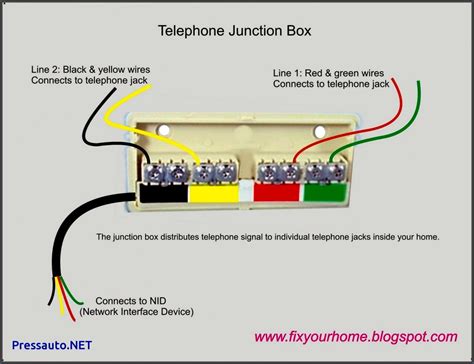 dsl phone wiring diagram for house 