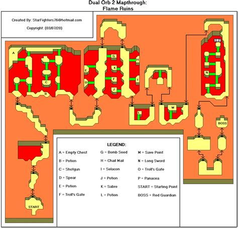 Dual Orb 2 Walkthrough