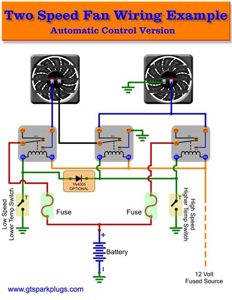 dual radiator fan wiring diagram 