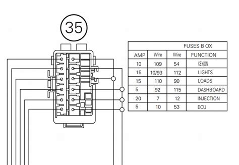 ducati 696 fuse box 