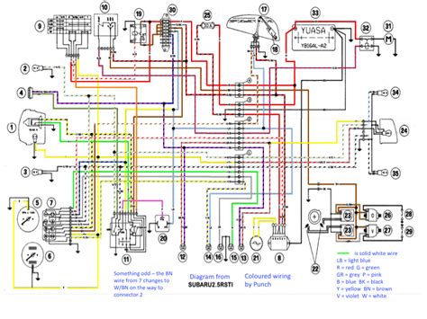 ducati 750 sport wiring diagram 