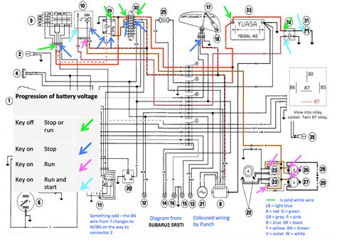 ducati 999 wiring diagram 