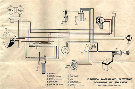 ducati ignition wiring diagram 