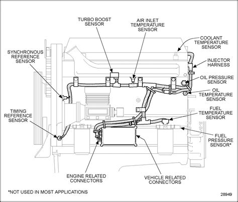 dump truck engine diagram 