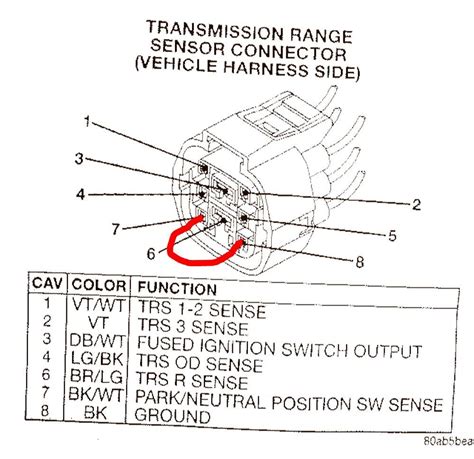 duramax wiring diagram safety switch 