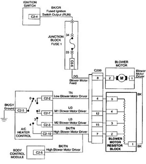 durango blower resistor wiring diagram free picture 