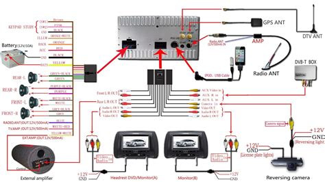 dvd player wiring diagram 