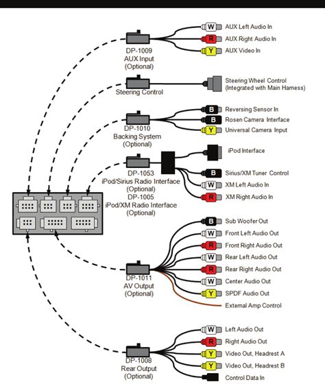 dvd wiring diagrams 