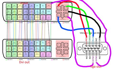 dvi to vga adapter wiring diagram 