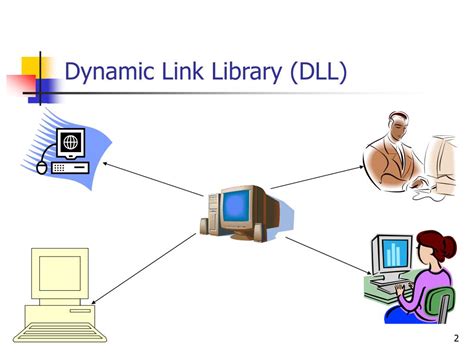 dynamic-link library, Dynamic link library png images, dynamic link library clipart free download