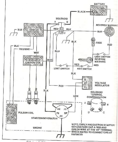 e z go wiring diagram 