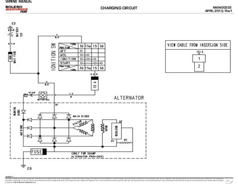 e350 di mahindra wiring diagrams 