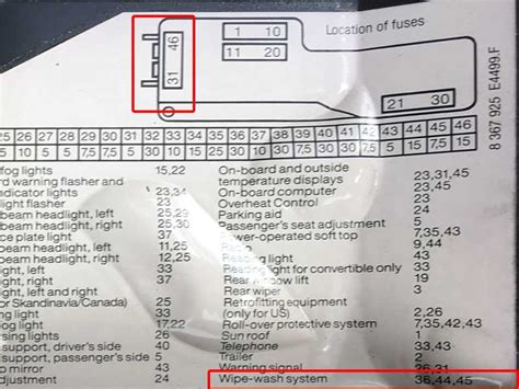 e36 fuse diagram 