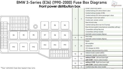 e36 m3 fuse box layout 