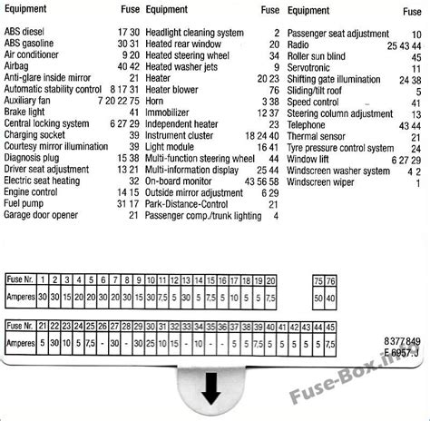 e39 m5 fuse diagram 