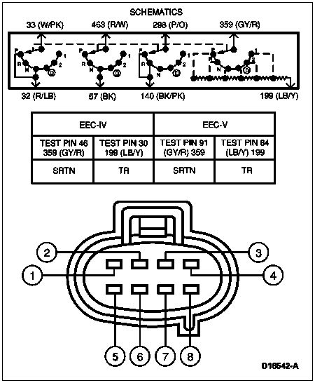 e40d transmission wiring diagram 1993 