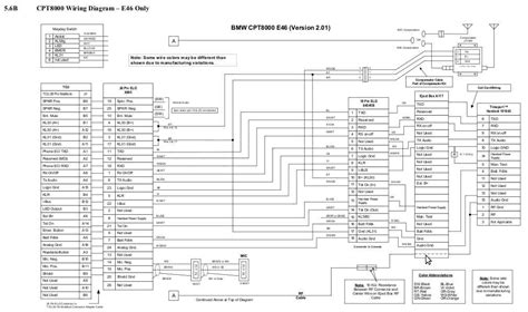 e46 wire diagram 