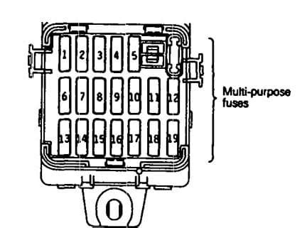 eagle talon fuse box 