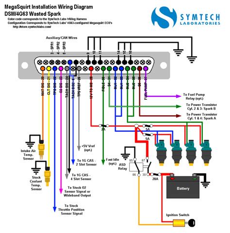 eagle talon radio wiring diagram 