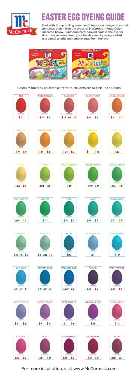 Easter Egg Color Chart