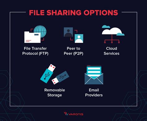 easy secure file sharing, The 7 best tools to securely share files with anyone. Sharing secure file datafile reseller via poaching raising awareness anti instantly delivery premium key account area