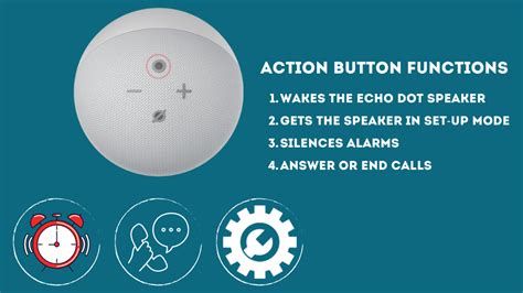 echo dot 4th generation action button, Unleashing the magic of your echo dot: a deep dive into the action