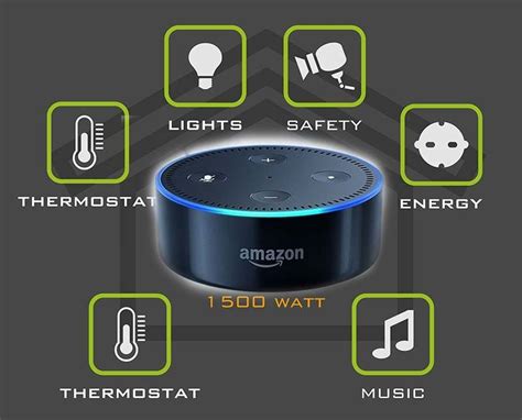 echo dot alexa smart home, Alexa smart echo dot 3g