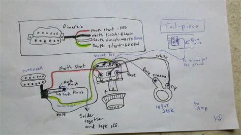 eddie van halen pickup wiring diagram 