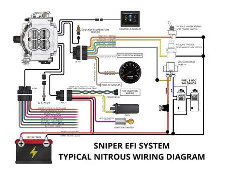 efi wiring diagram 