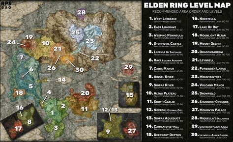 Eldin Ring Walkthrough