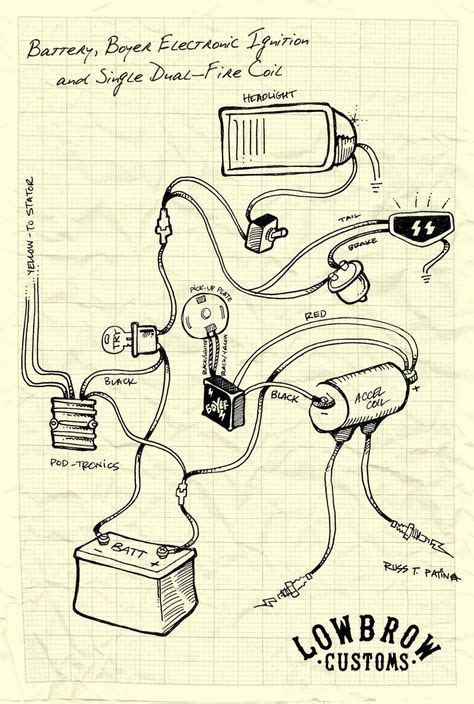electra chopper gas scooter wiring diagram 
