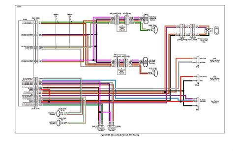 electra glide wiring diagram 