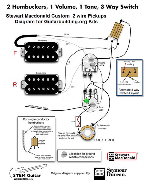 electric guitar wiring diagrams 