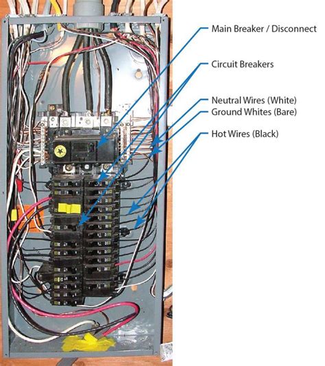 electric panel wiring diagram 