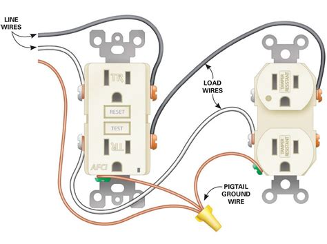 electric receptacle wiring diagram 