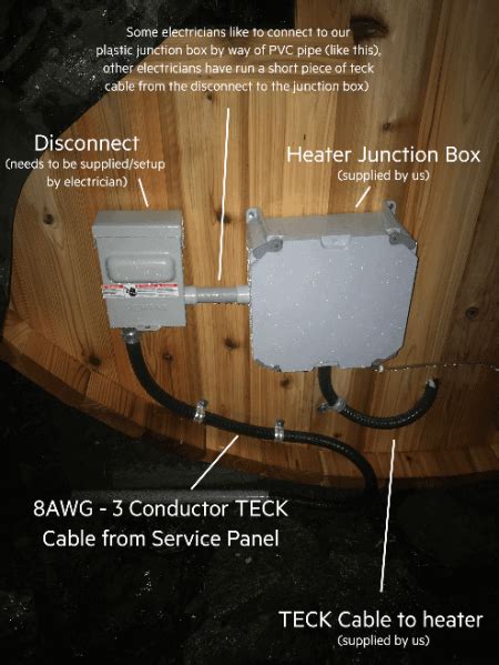 electric sauna wiring 