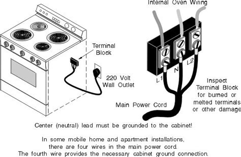 electric wall oven wiring diagram 