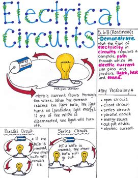 electrical circuit lesson plan 5th grade 