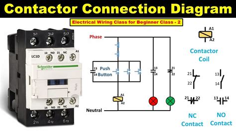 electrical contactor diagram 
