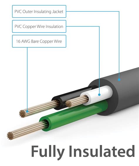 electrical cord wiring diagram 