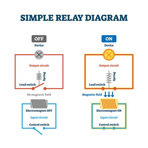 electrical diagram relay 